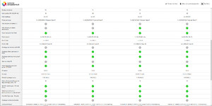 sklep.systemyzarzadzaniait.pl
